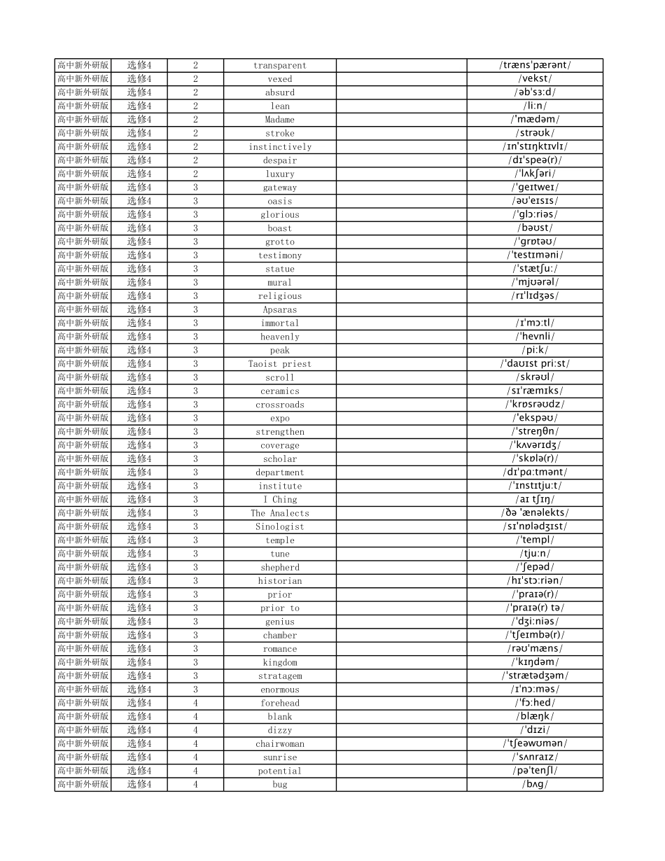 【2025秋高中英语】高中英语外研版 英译中 选择性必修4.pdf_第2页