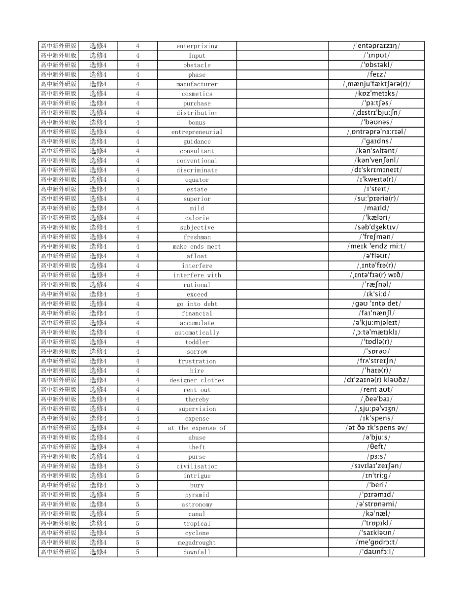 【2025秋高中英语】高中英语外研版 英译中 选择性必修4.pdf_第3页