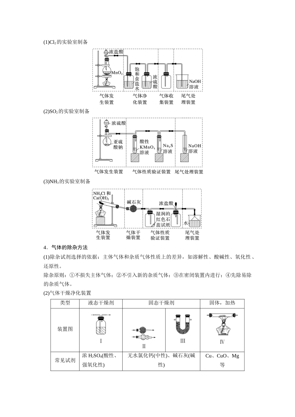 2025步步高大一轮复习人教版化学讲义 大单元二　第六章　第28讲　常见气体的实验室制备、净化和收集.docx_第2页