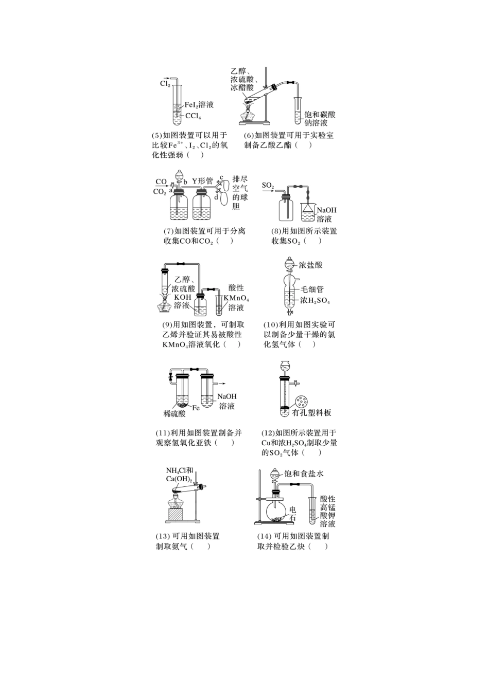 2025步步高大一轮复习人教版化学讲义 大单元二　第六章　热点强化12　化学装置图的正误判断.docx_第2页