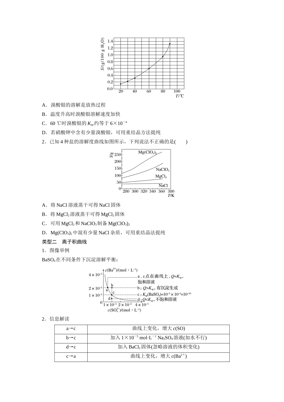 2025步步高大一轮复习人教版化学讲义 大单元四　第十二章　第58讲　沉淀溶解平衡图像的分析.docx_第2页