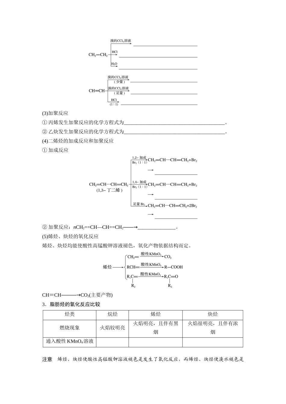2025步步高大一轮复习人教版化学讲义 大单元五　第十三章　第62讲　烃　化石燃料.docx_第2页