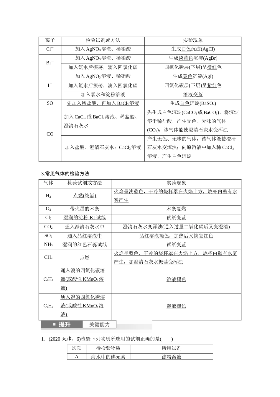 2025步步高大一轮复习人教版化学讲义大单元二　第六章　第27讲　常见物质(离子)的检验与推断.docx_第2页
