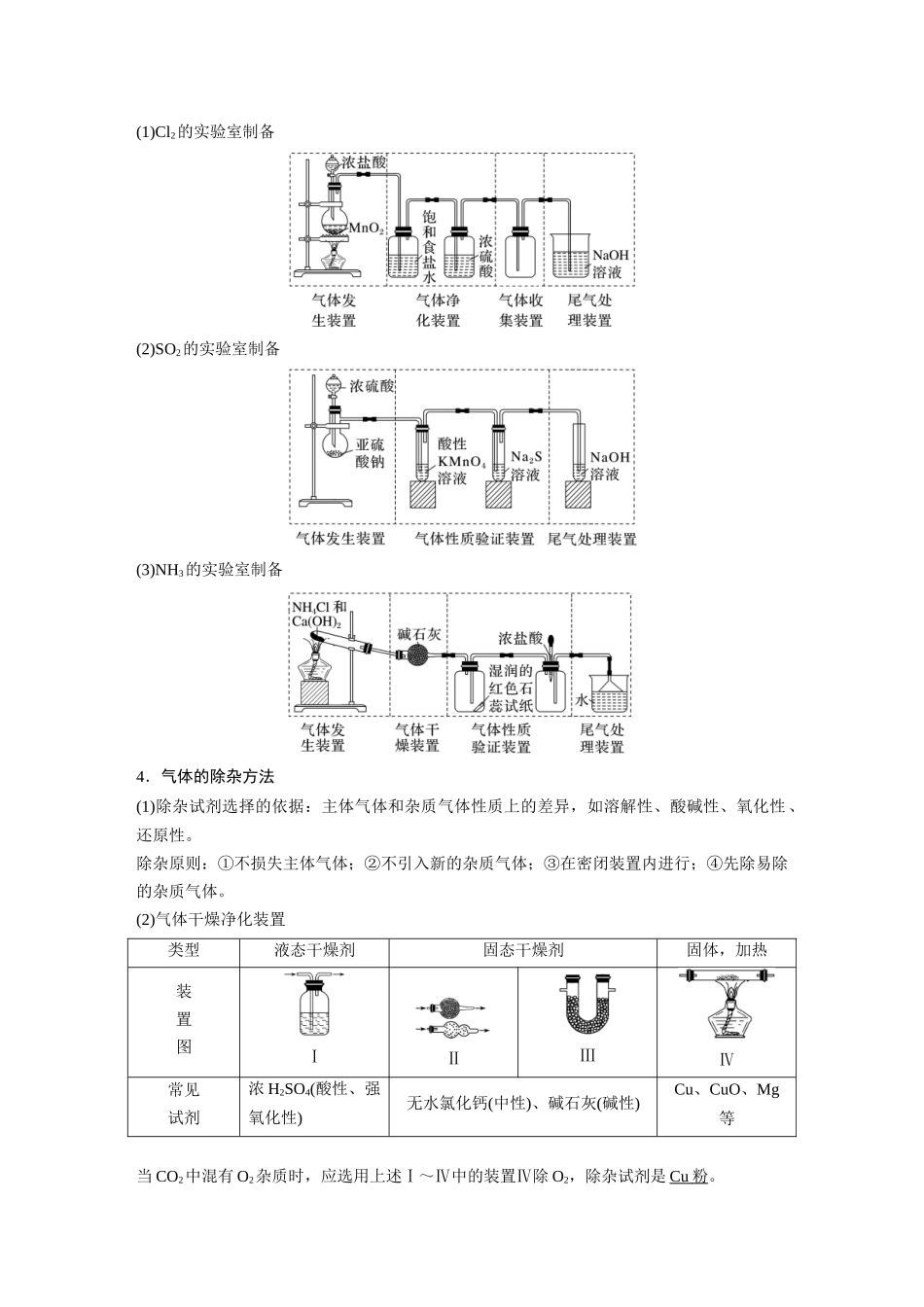 2025步步高大一轮复习人教版化学讲义大单元二　第六章　第28讲　常见气体的实验室制备、净化和收集.docx_第2页
