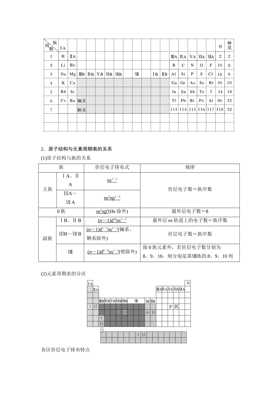 2025步步高大一轮复习人教版化学讲义大单元三　第七章　第32讲　元素周期表　元素的性质.docx_第2页