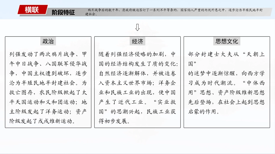 2025历史步步高大一轮复习讲义板块二　第六单元　第13讲　两次鸦片战争.pptx_第3页