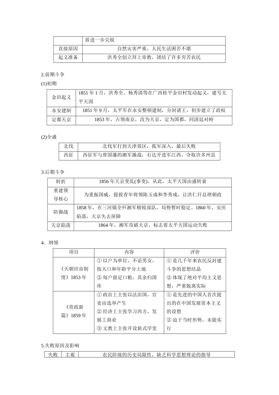 2025历史步步高大一轮复习讲义板块二　第六单元　第14讲　国家出路的探索.docx_第2页