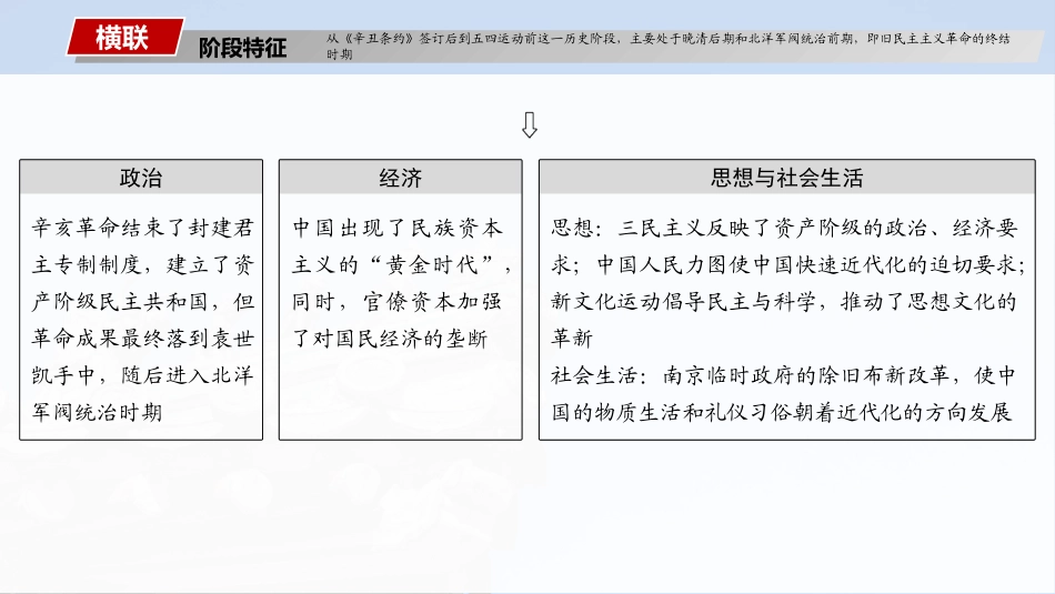2025历史步步高大一轮复习讲义板块二　第七单元　第17讲　辛亥革命.pptx_第3页