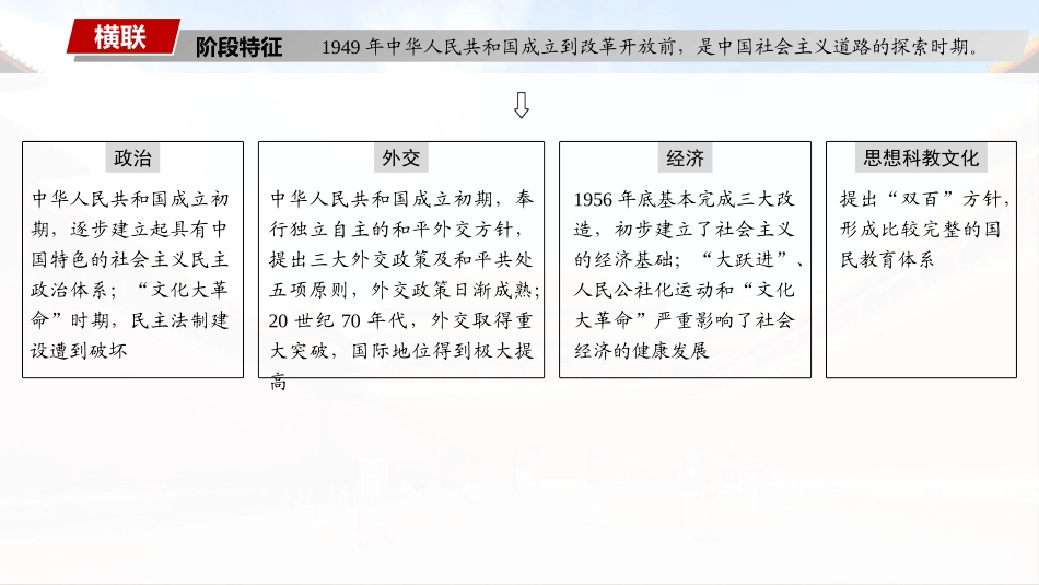 2025历史步步高大一轮复习讲义板块三　第九单元　第24讲　中华人民共和国的成立与人民政权的巩固.pptx_第3页