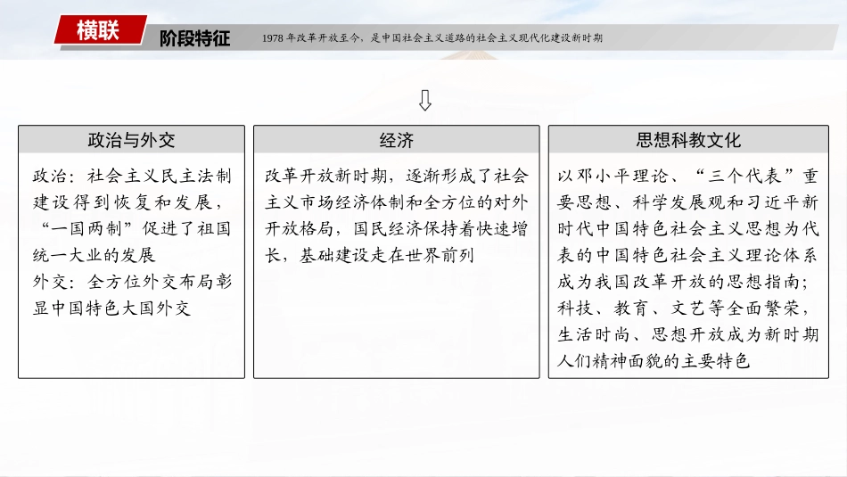 2025历史步步高大一轮复习讲义板块三　第十单元　第27讲　改革开放和社会主义现代化建设新时期.pptx_第3页
