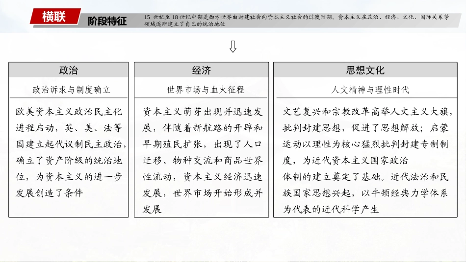 2025历史步步高大一轮复习讲义板块四　第十二单元　第32讲　走向整体的世界.pptx_第3页