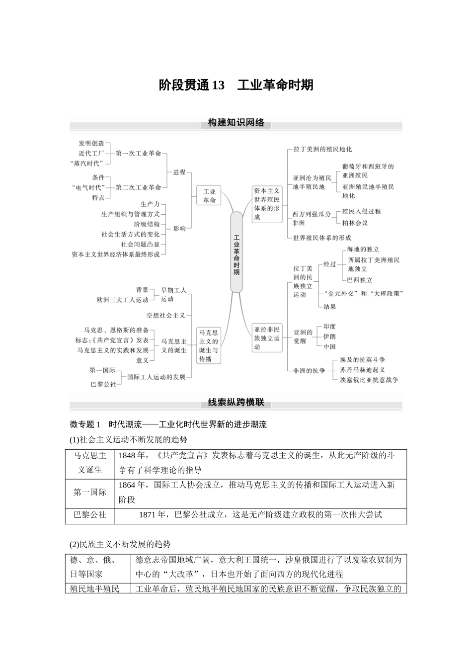 2025历史步步高大一轮复习讲义板块四　第十三单元　阶段贯通13　工业革命时期.docx_第1页