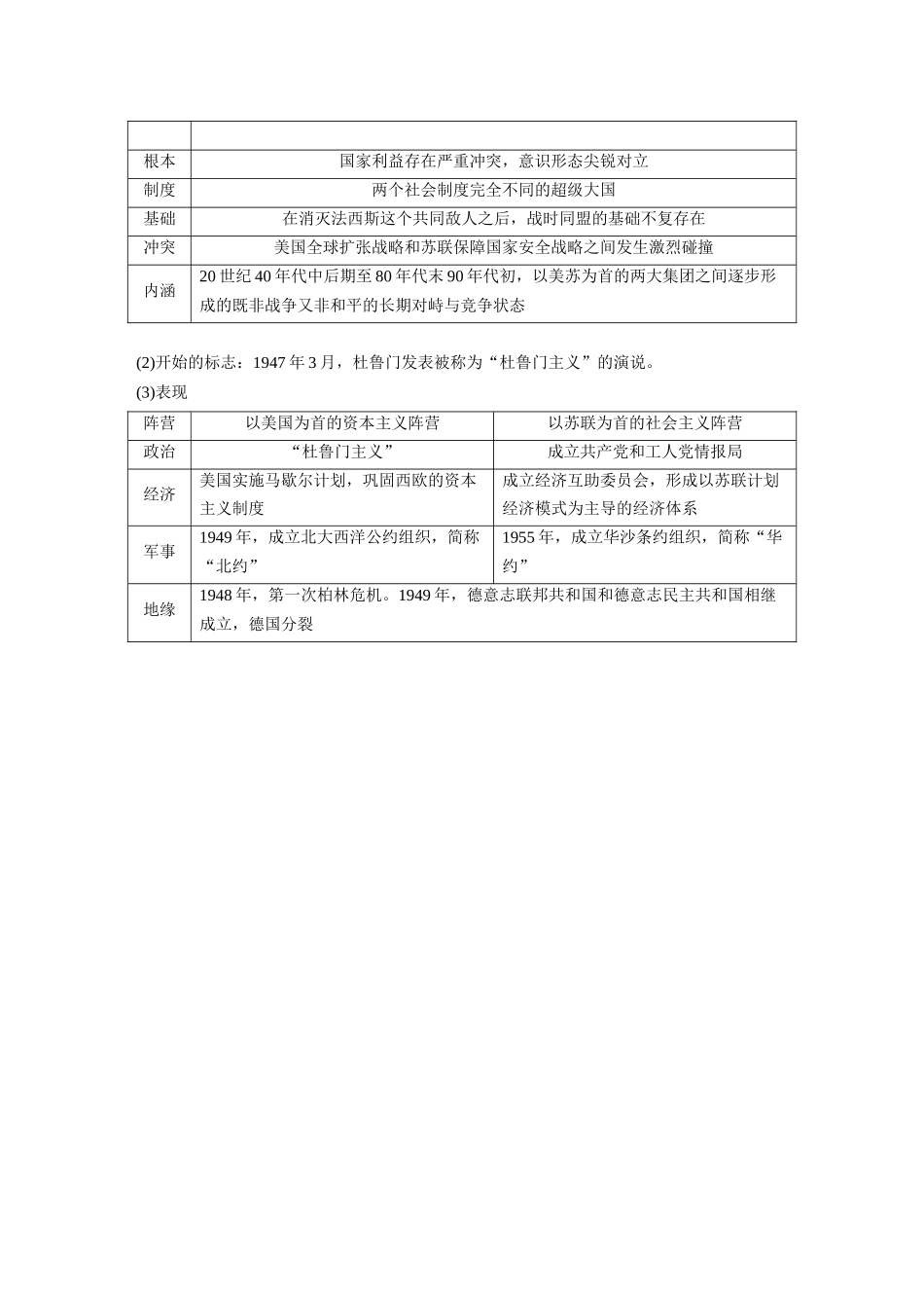 2025历史步步高大一轮复习讲义板块四　第十五单元　第44讲　冷战与国际格局的演变.docx_第3页