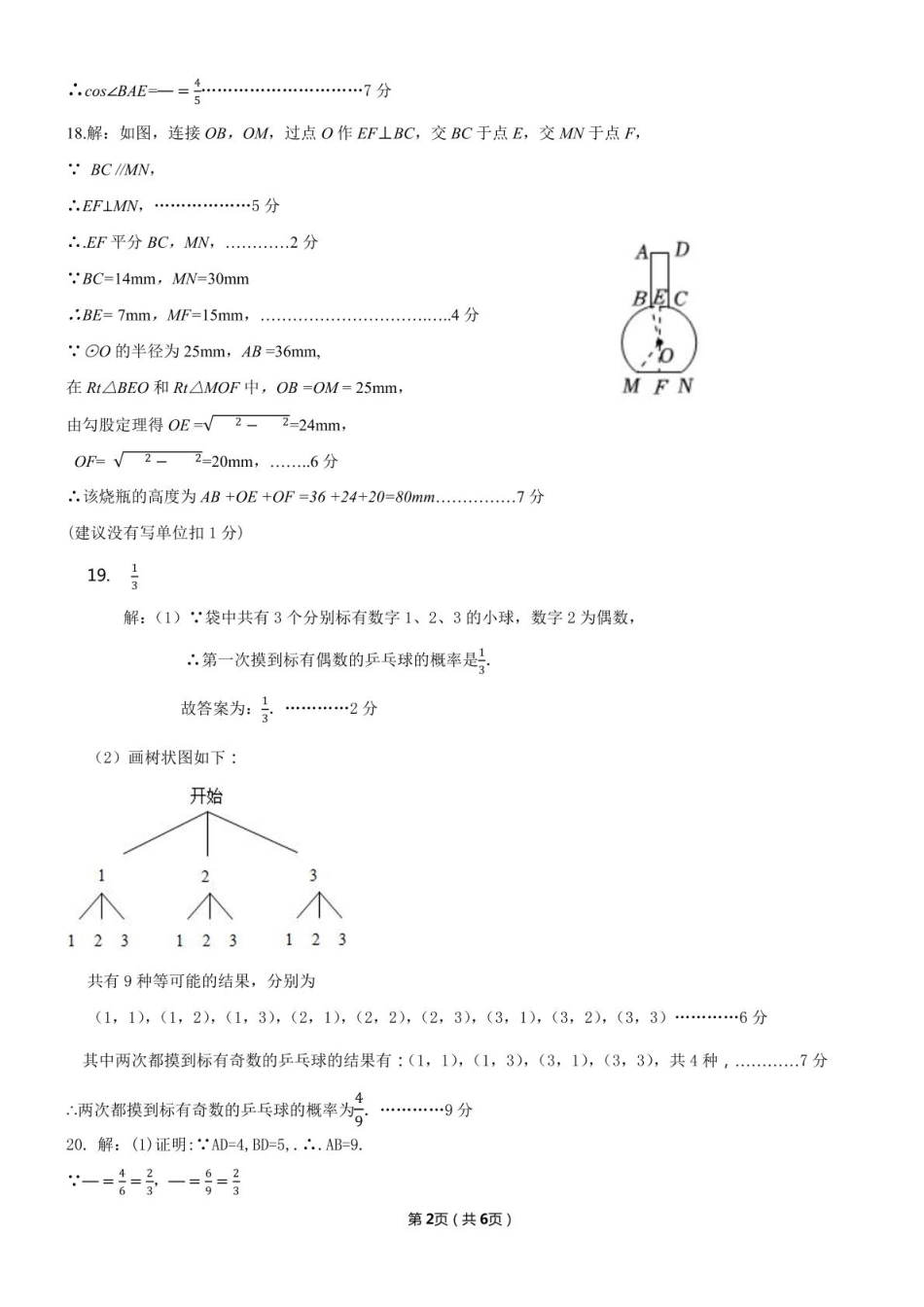 广东中山共进联盟2024-2025学年九年级下学期3月月考数学答案.pdf_第2页