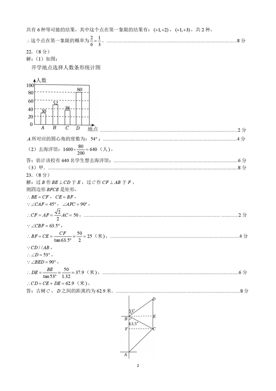 江苏省南京市联合体2024-2025学年九年级下学期零模考试-数学试卷（含答案） 九年级数学素养练习答案.pdf_第2页