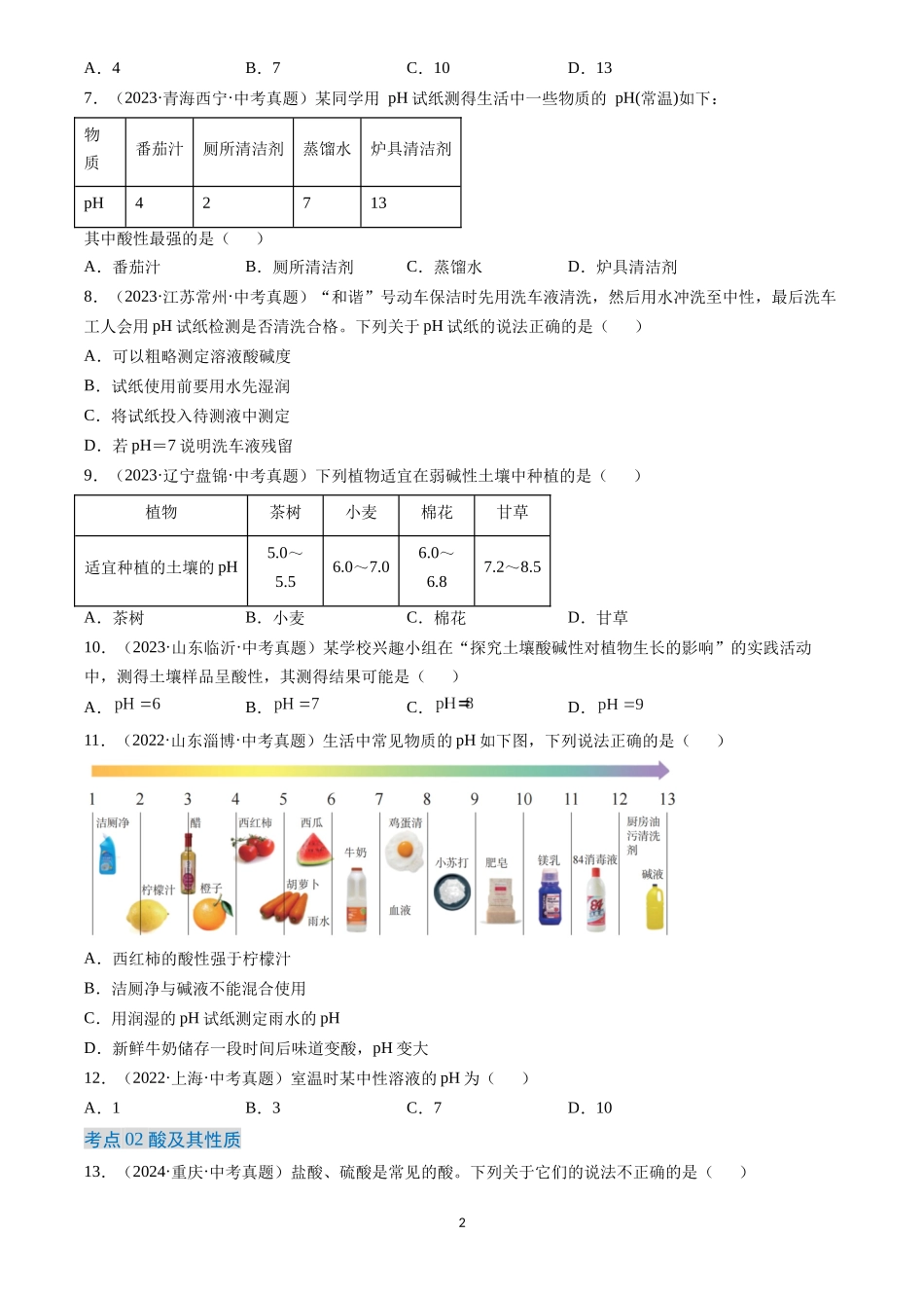 专题08 常见的酸和碱（原卷版）-三年(2022-2024)中考化学真题分类汇编.docx_第2页