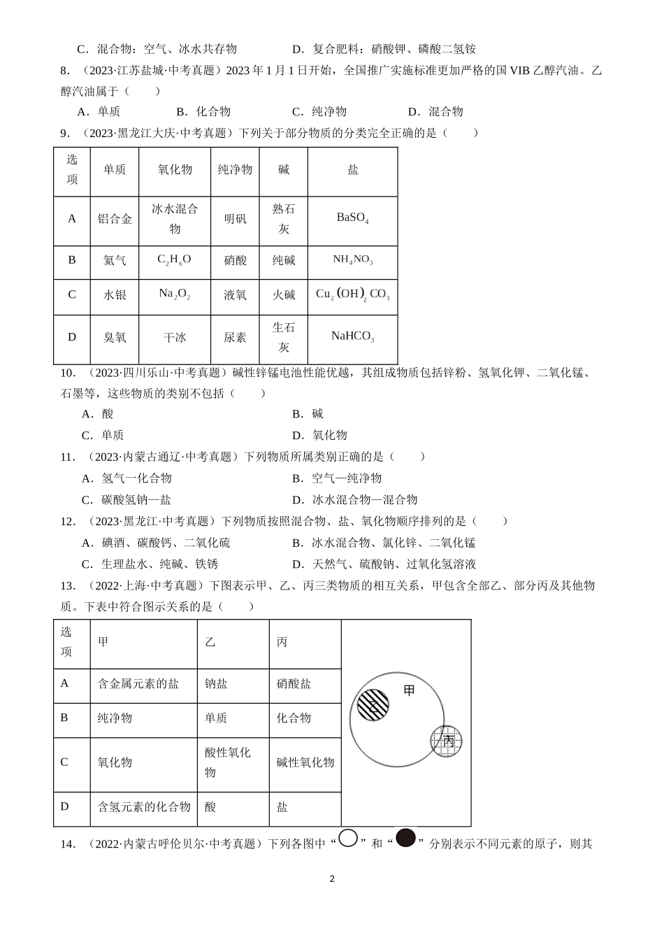 专题10 物质的分类 微粒构成物质（原卷版）-三年(2022-2024)中考化学真题分类汇编.docx_第2页