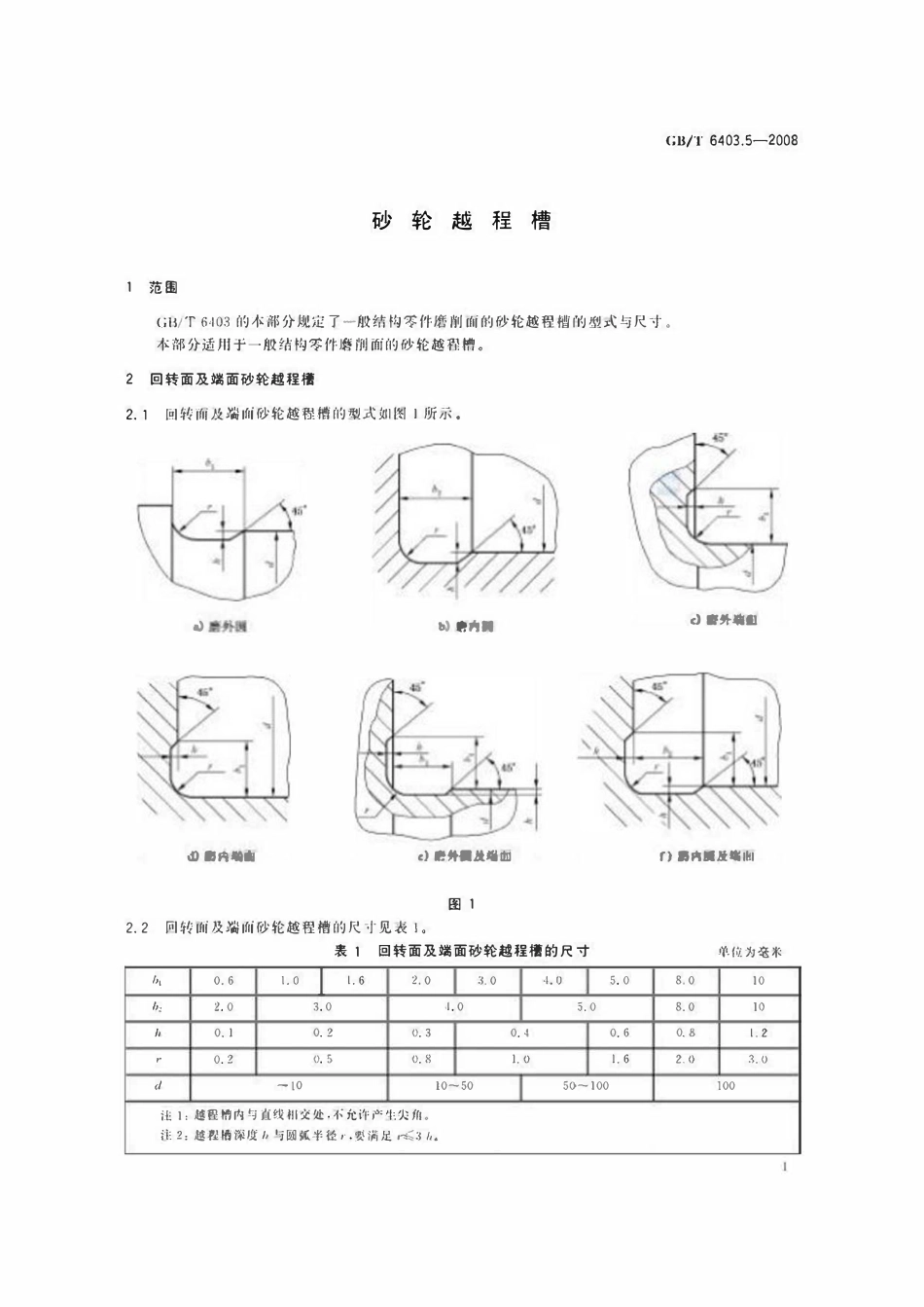 GBT6403.5-2008 砂轮越程槽.pdf_第3页