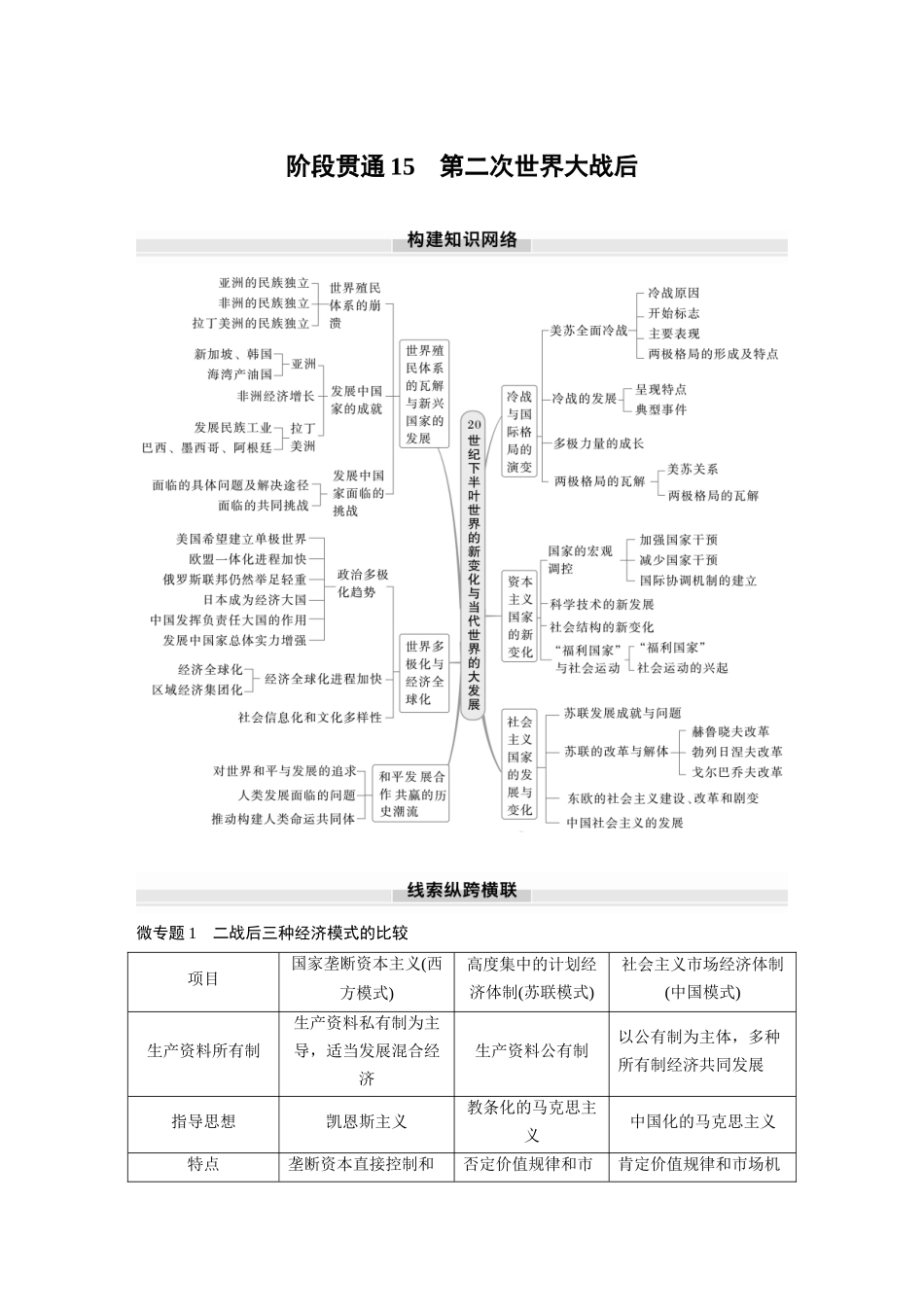 2025历史步步高大一轮复习讲义板块四　第十五单元　阶段贯通15　第二次世界大战后.docx_第1页
