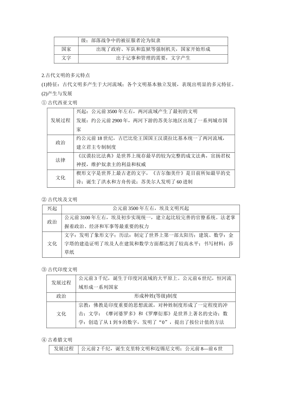 2025历史步步高大一轮复习讲义板块四　第十一单元　第29讲　古代文明的产生与发展.docx_第3页