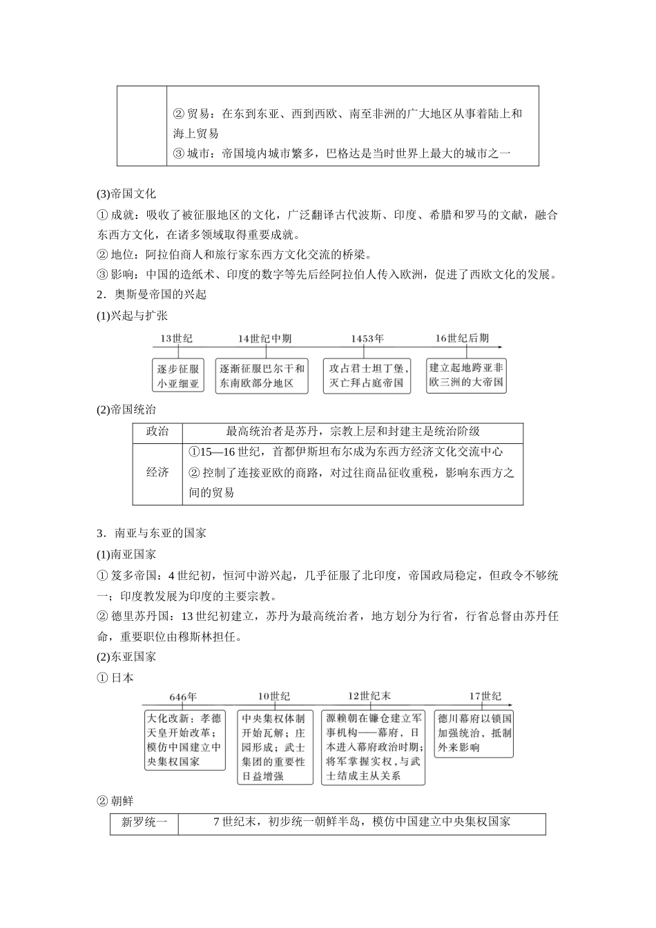 2025历史步步高大一轮复习讲义板块四　第十一单元　第31讲　中古时期的亚洲、非洲和美洲.docx_第2页