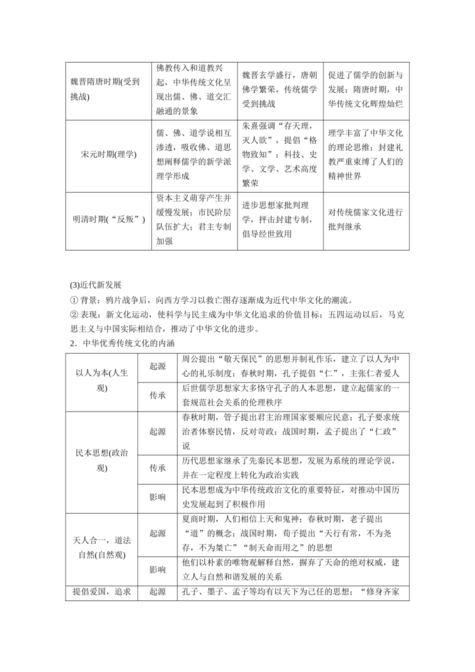 2025历史步步高大一轮复习讲义板块五　第十八单元　第64讲　源远流长的中华文化.docx_第2页