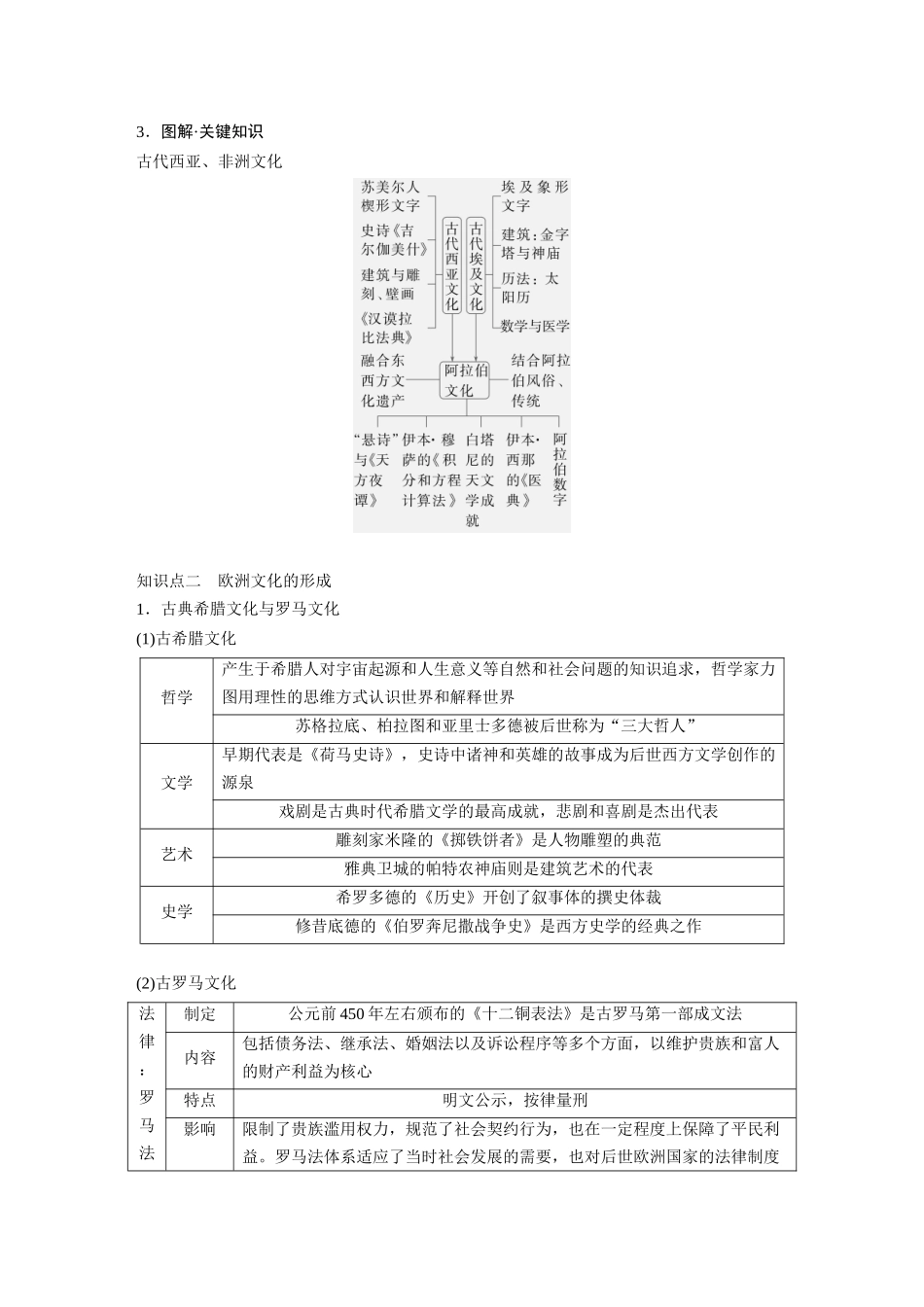 2025历史步步高大一轮复习讲义板块五　第十八单元　第65讲　丰富多样的世界文化.docx_第3页