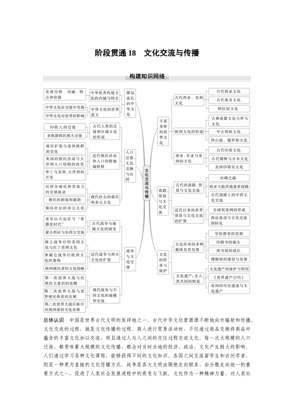 2025历史步步高大一轮复习讲义板块五　第十八单元　阶段贯通18　文化交流与传播.docx_第1页