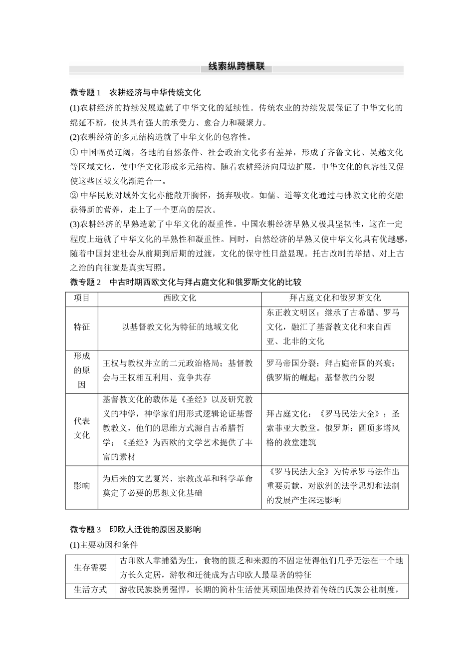 2025历史步步高大一轮复习讲义板块五　第十八单元　阶段贯通18　文化交流与传播.docx_第3页