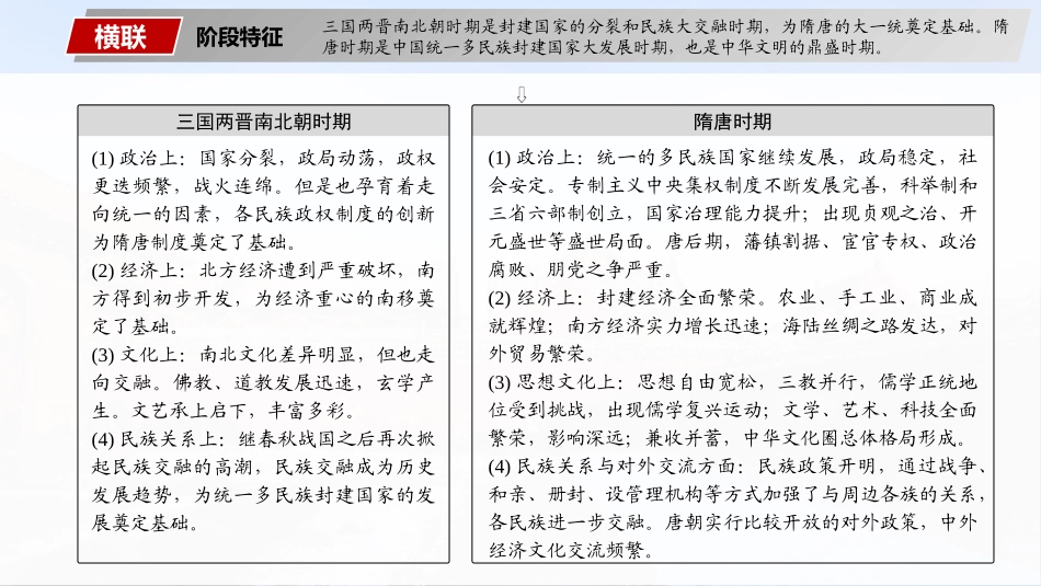2025历史步步高大一轮复习讲义板块一　第三单元　第5讲　从三国至隋唐的政权更迭与民族交融.pptx_第3页