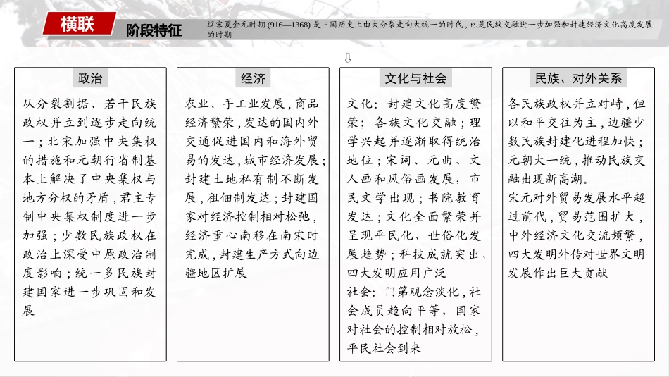 2025历史步步高大一轮复习讲义板块一　第四单元　第8讲　两宋的政治和军事及辽夏金元的统治.pptx_第3页
