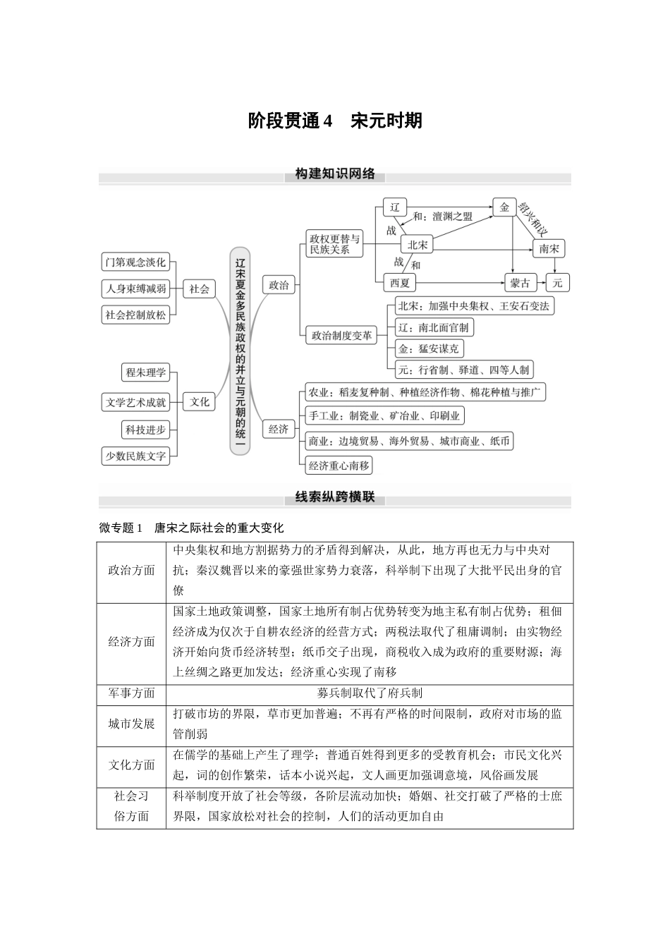 2025历史步步高大一轮复习讲义板块一　第四单元　阶段贯通4　宋元时期.docx_第1页