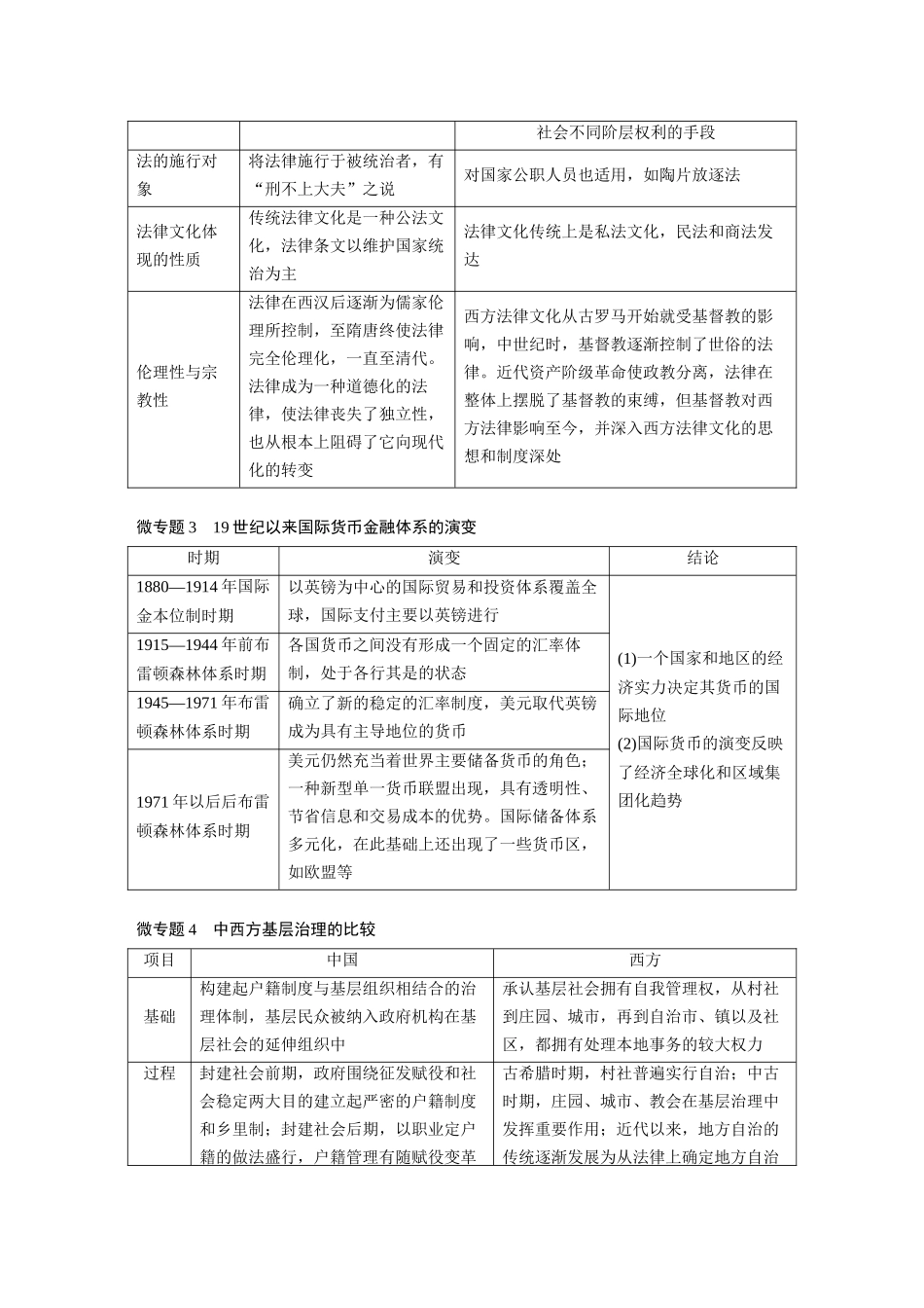 2025历史步步高大一轮复习讲义版块五　第十六单元　阶段贯通16　国家制度与社会治理.docx_第3页