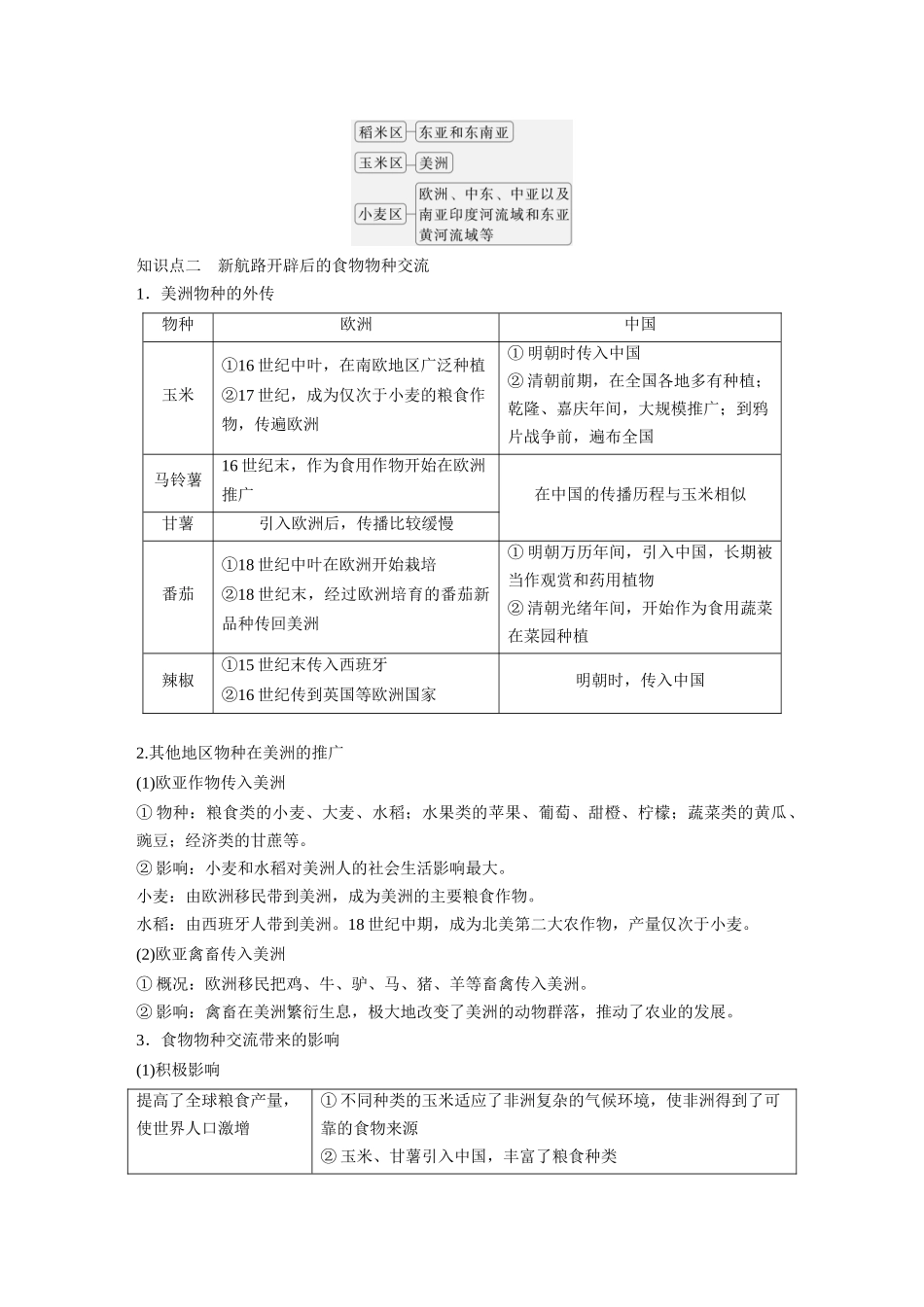 2025历史步步高大一轮复习讲义版块五　第十七单元　第58讲　食物生产与社会生活.docx_第3页