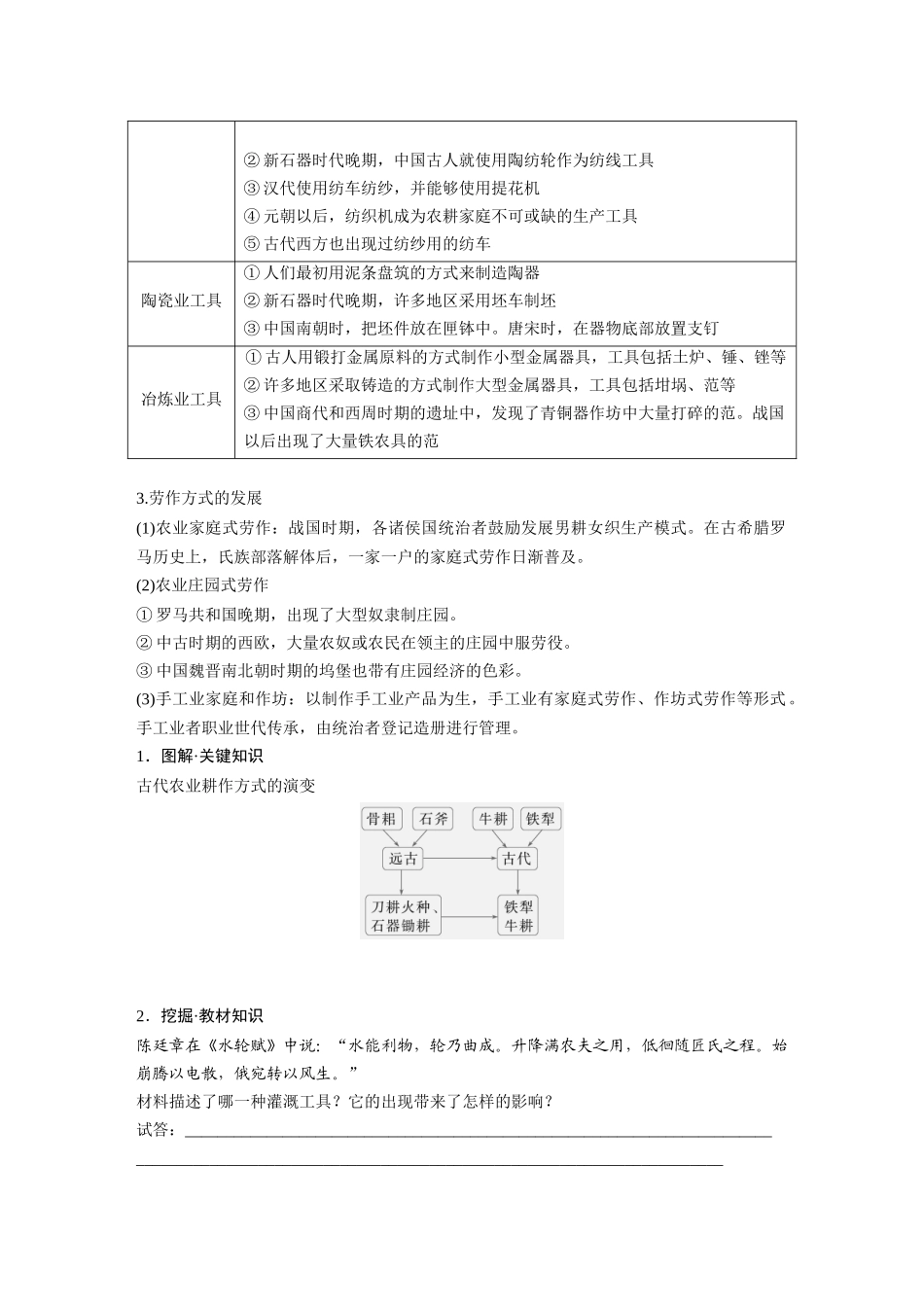 2025历史步步高大一轮复习讲义版块五　第十七单元　第59讲　生产工具与劳作方式.docx_第2页