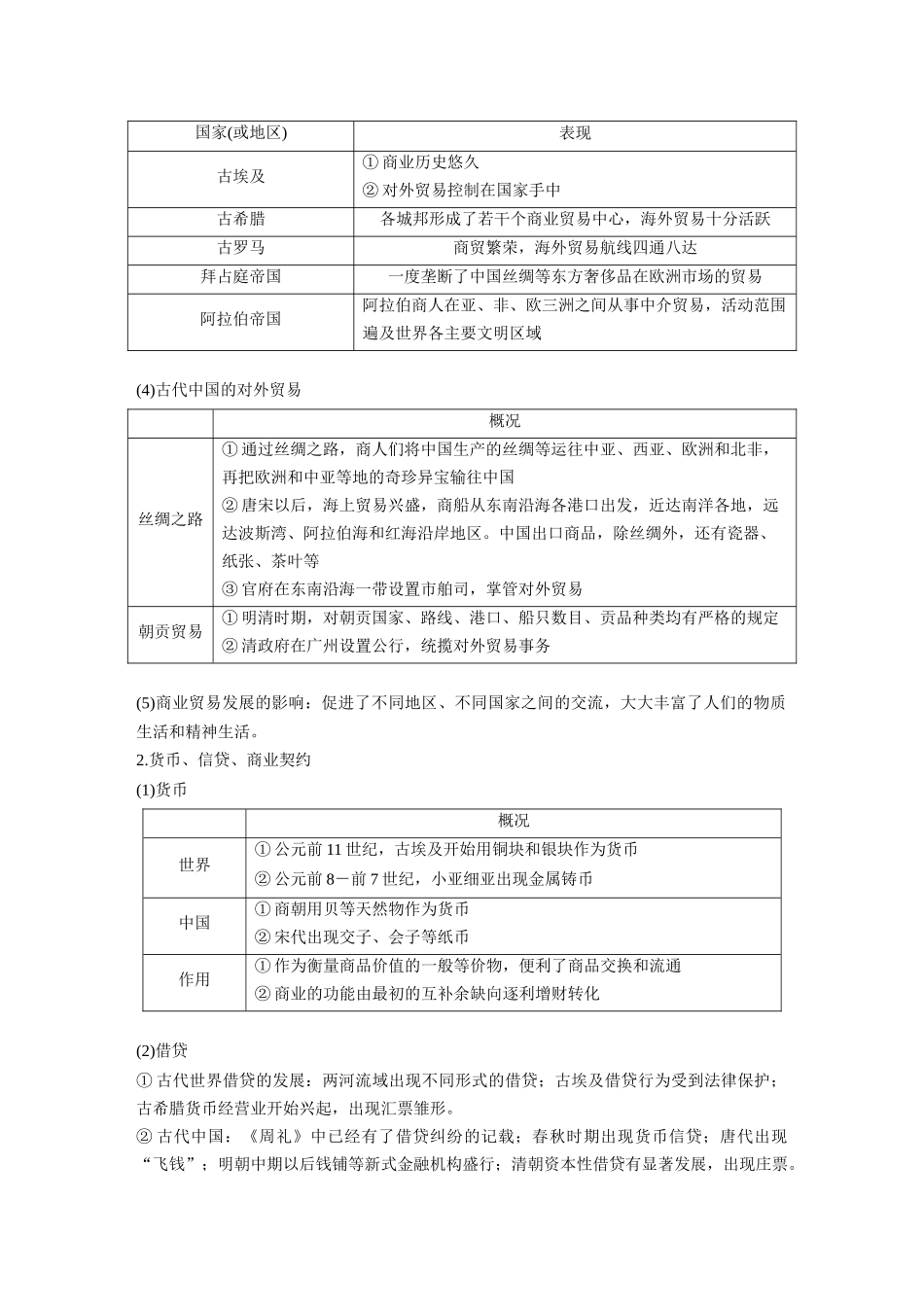 2025历史步步高大一轮复习讲义版块五　第十七单元　第60讲　商业贸易与日常生活.docx_第2页