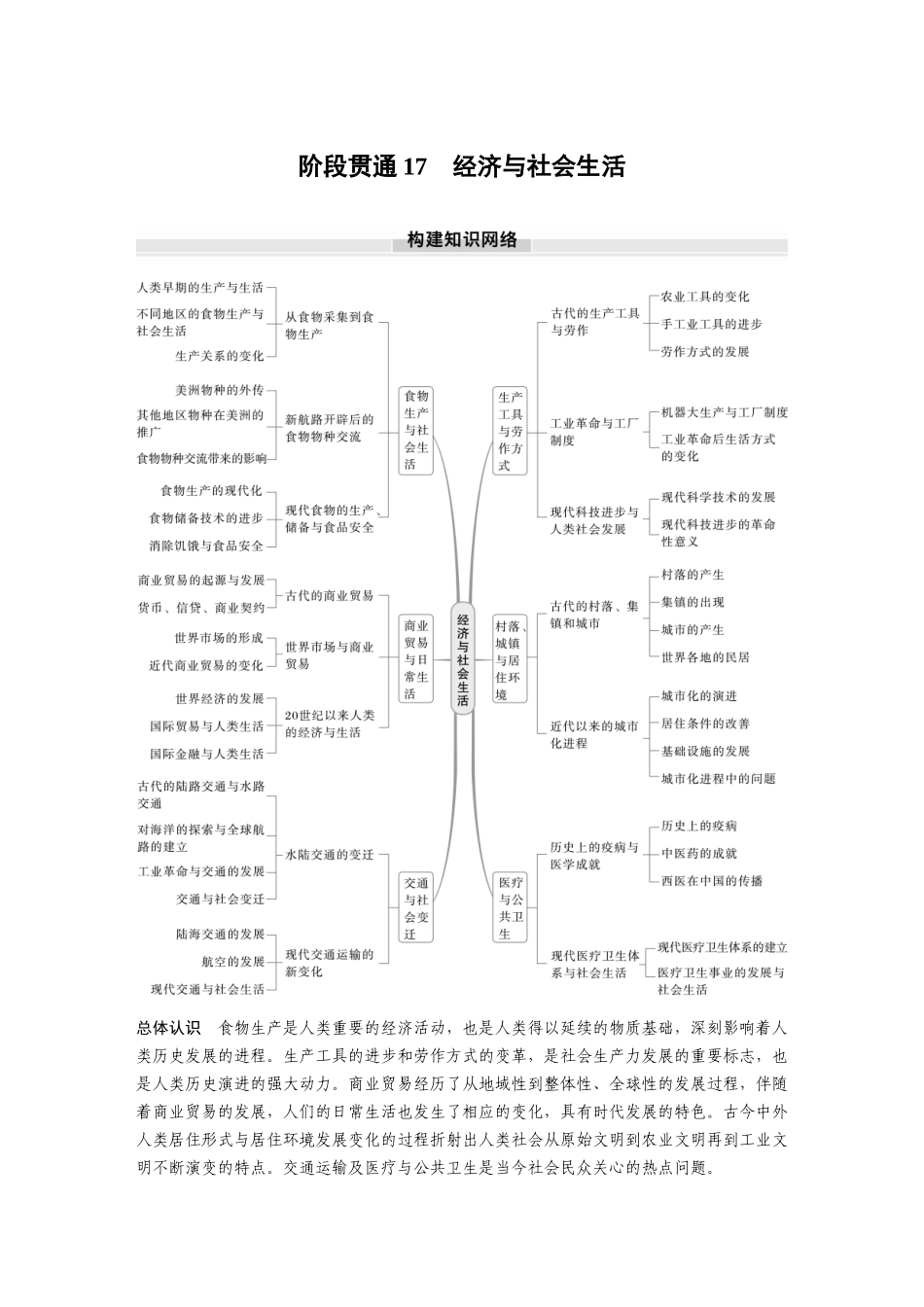 2025历史步步高大一轮复习讲义版块五　第十七单元　阶段贯通17　经济与社会生活.docx_第1页