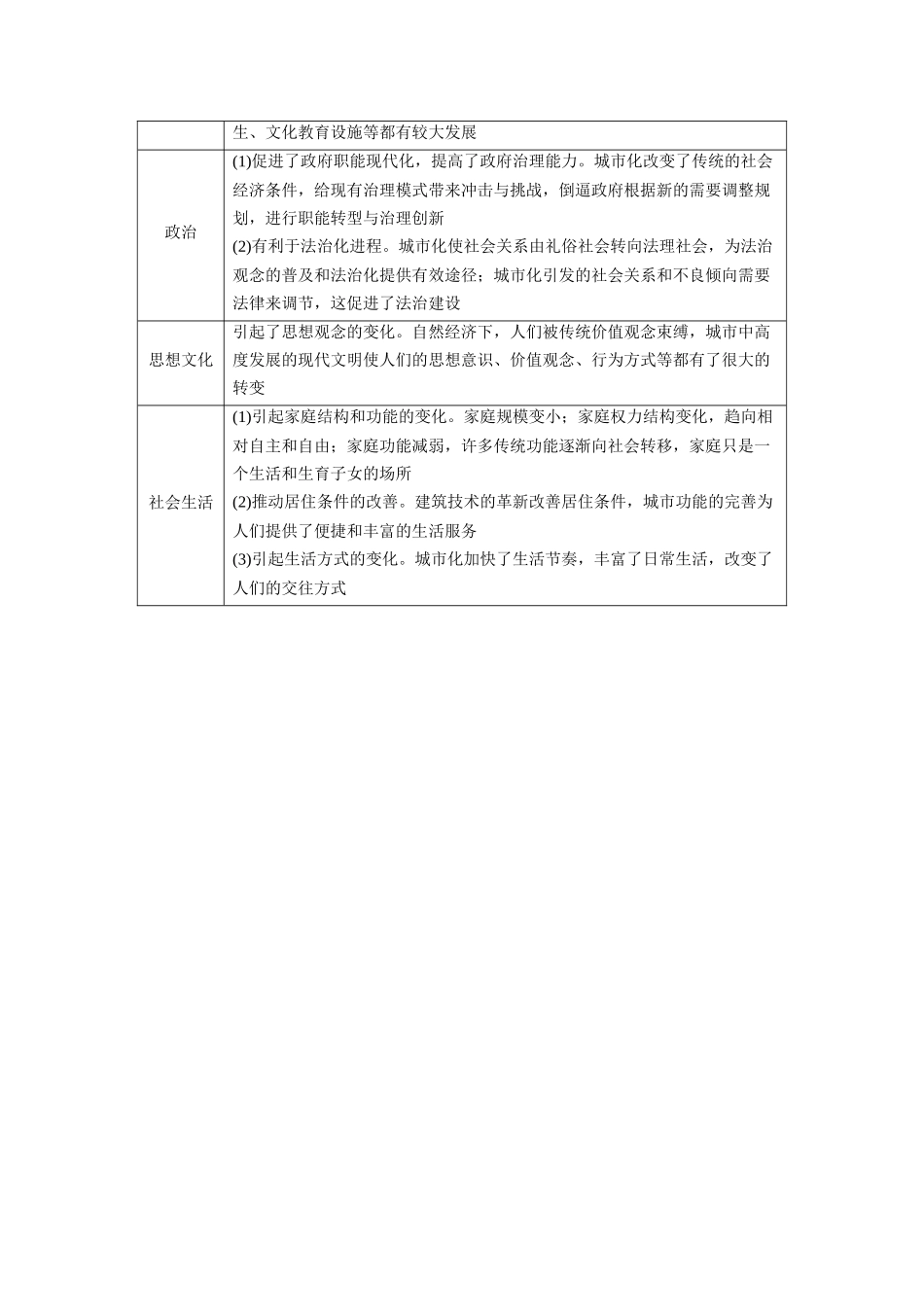 2025历史步步高大一轮复习讲义版块五　第十七单元　阶段贯通17　经济与社会生活.docx_第3页