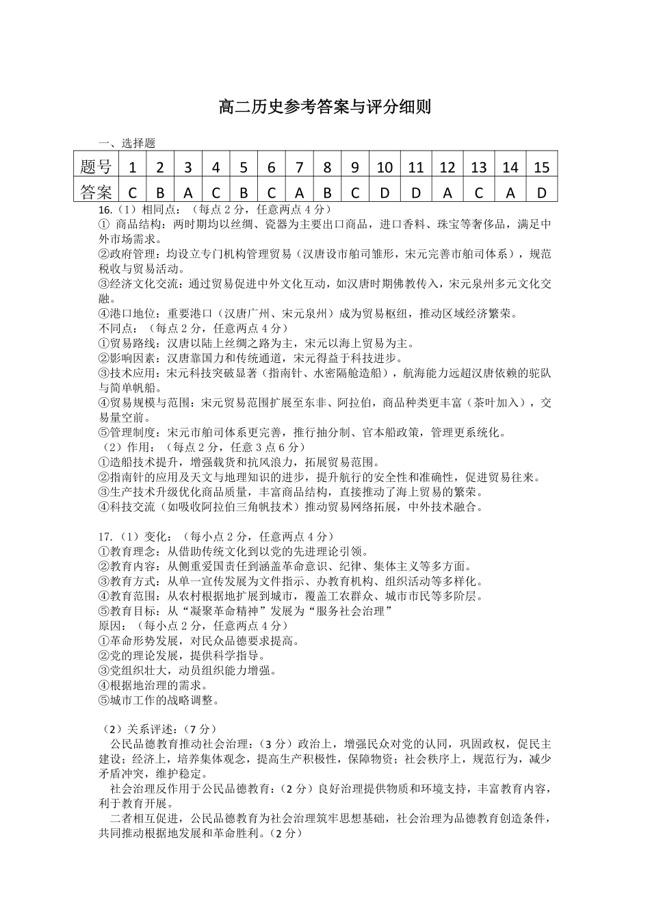 湖北省腾云联盟2024-2025学年高二下学期5月联考 高二历史参考答案与评分细则.pdf_第1页