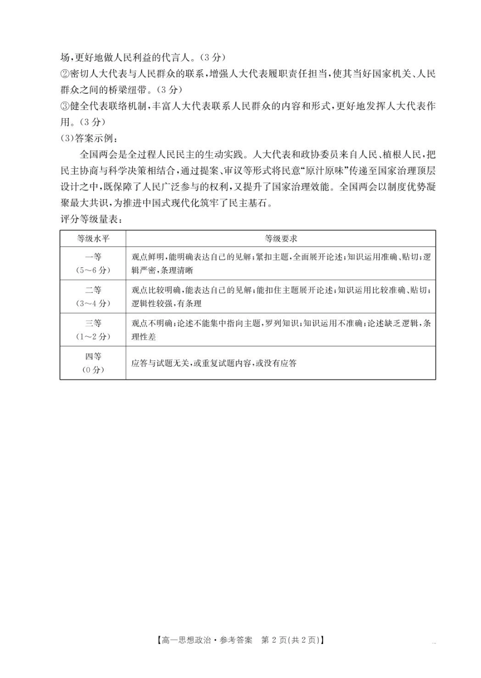 重庆市万州第三中学等多校联考2024-2025学年高一下学期4月期中考试政治答.pdf_第2页