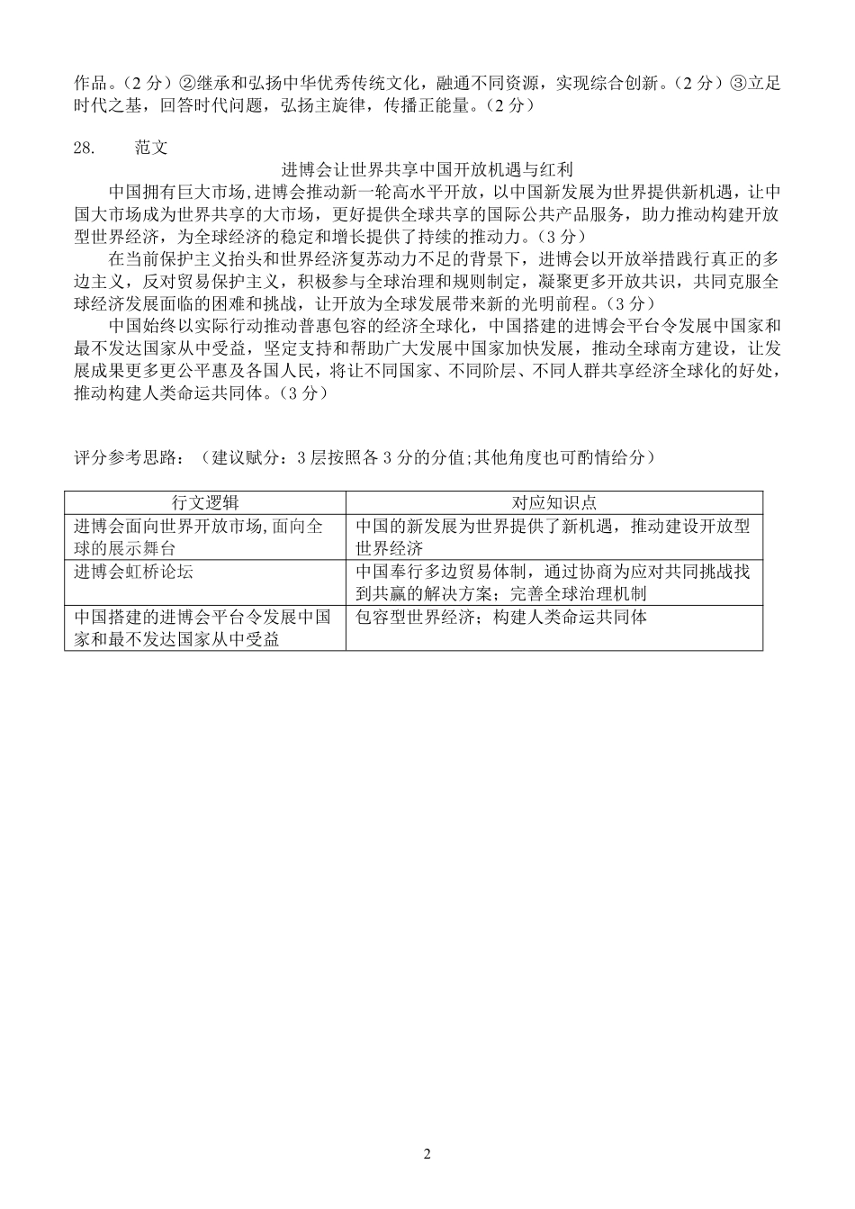 【浙江卷】浙江省金华市卓越联盟高二12月阶段性联考全科试卷及答案政治答案.pdf_第2页