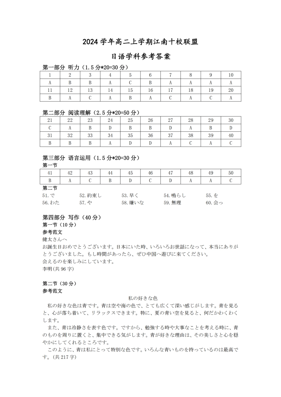 安徽省“江南十校”2024年高二年级12月份阶段联考日语答案.pdf_第1页