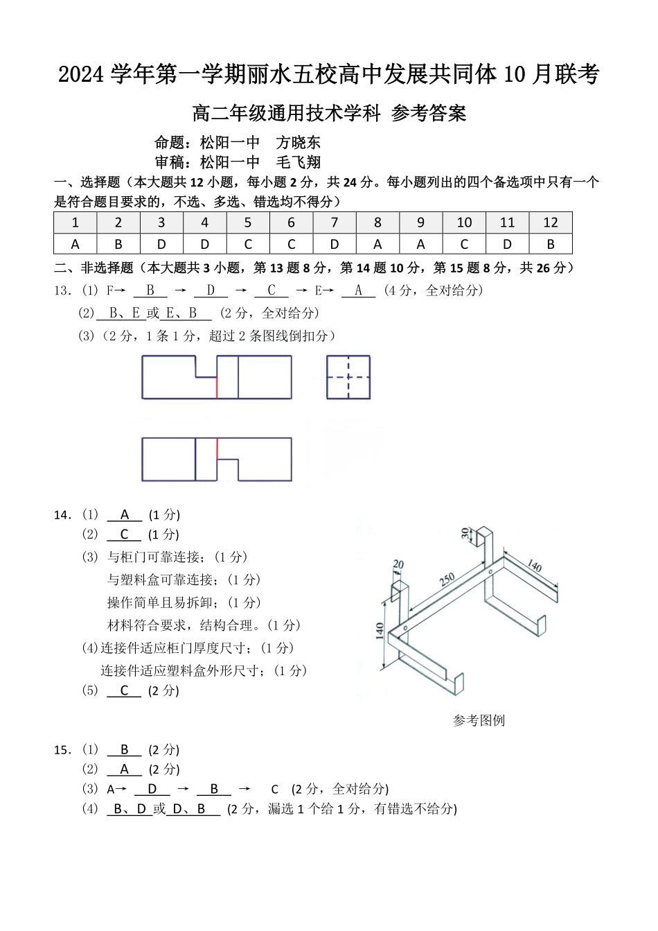 丽水五校高中发展共同体2024学年高二第一学期10月联考+技术答案.pdf_第2页