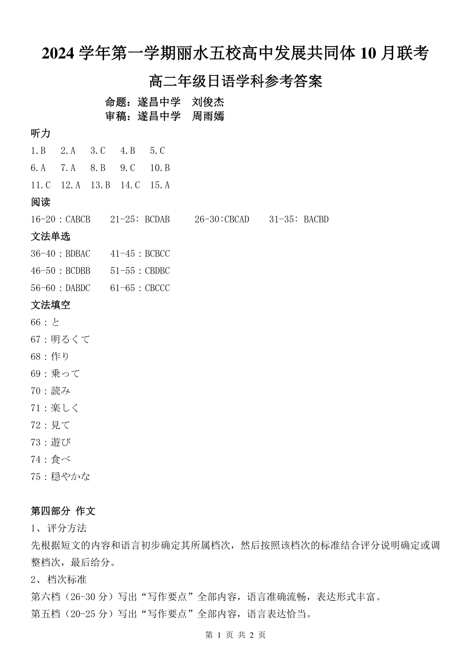 丽水五校高中发展共同体2024学年高二第一学期10月联考+日语答案.pdf_第1页