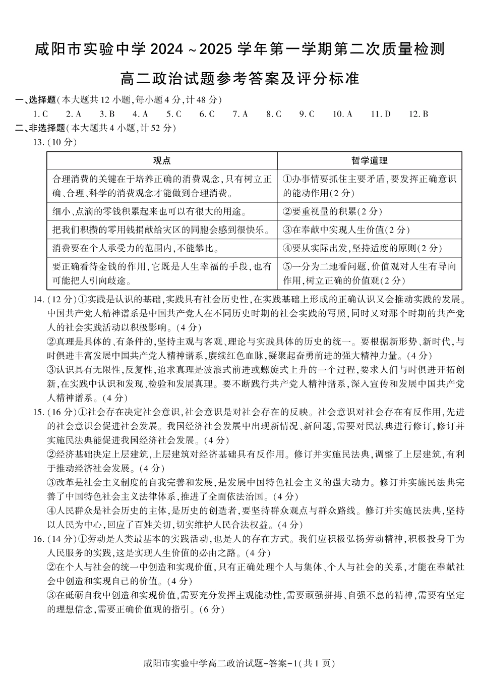 陕西省咸阳市实验中学2024-2025学高二上学期第二次质量检测政治答案.pdf_第1页