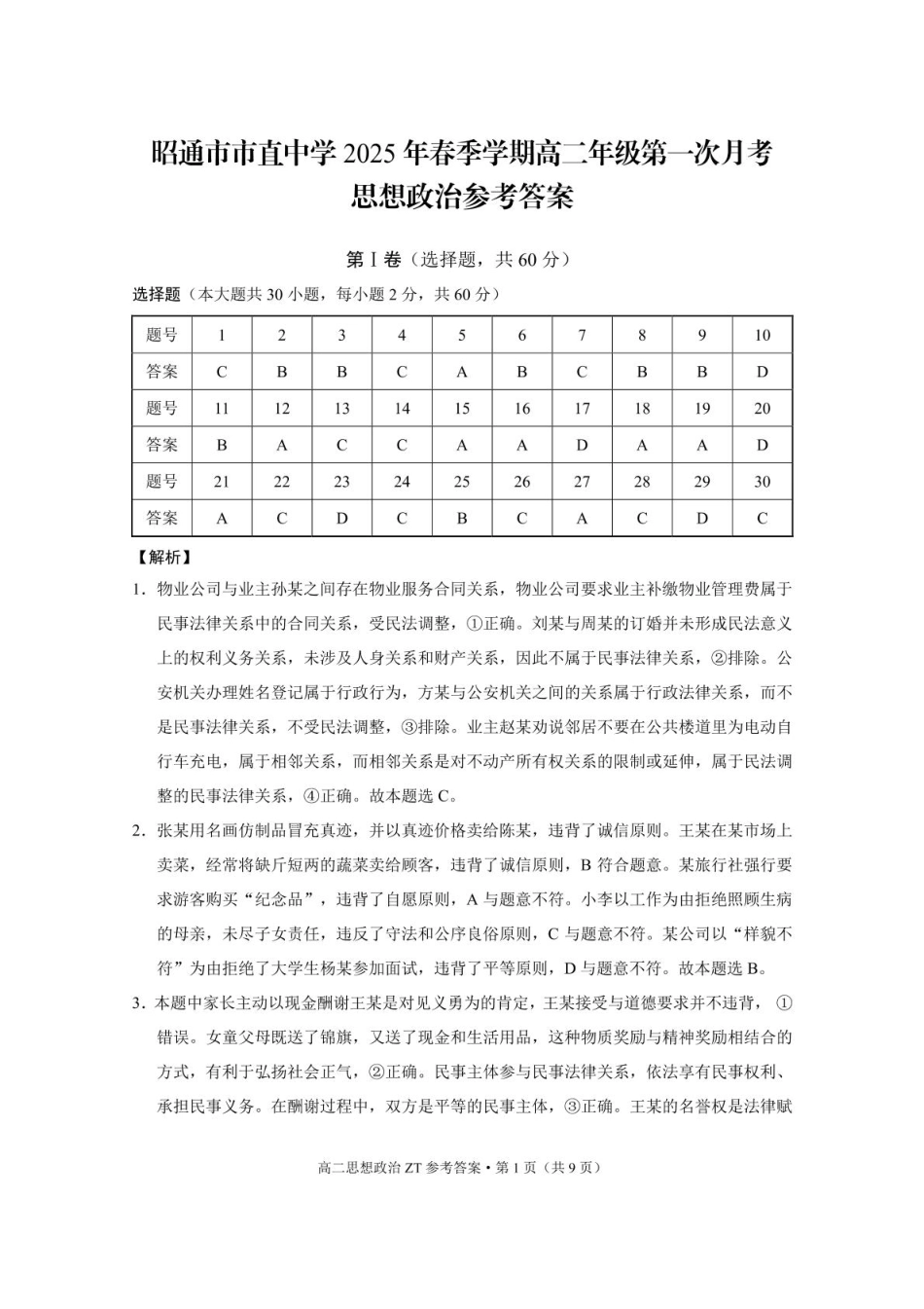 昭通市市直中学2025年春季学期高二年级第一次月考政治-答案.pdf_第1页
