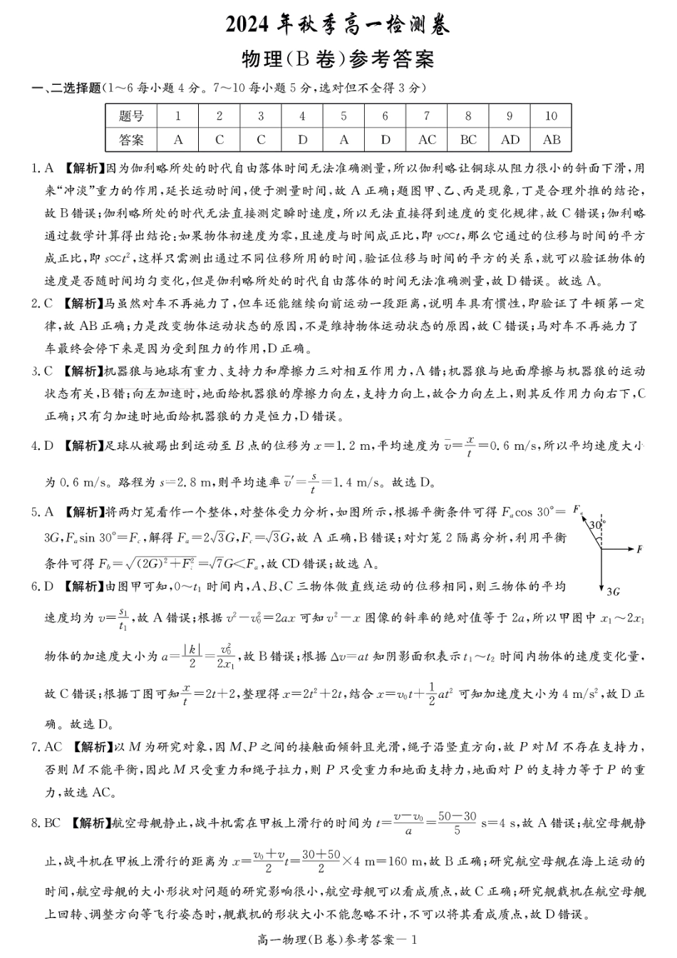 【Top5强校】【湖南卷】湖南省长沙市长郡中学2024-2025学年高一上学期12月月考（12.10-12.11）物理试卷B版（12月）参考答案于解析.pdf_第1页