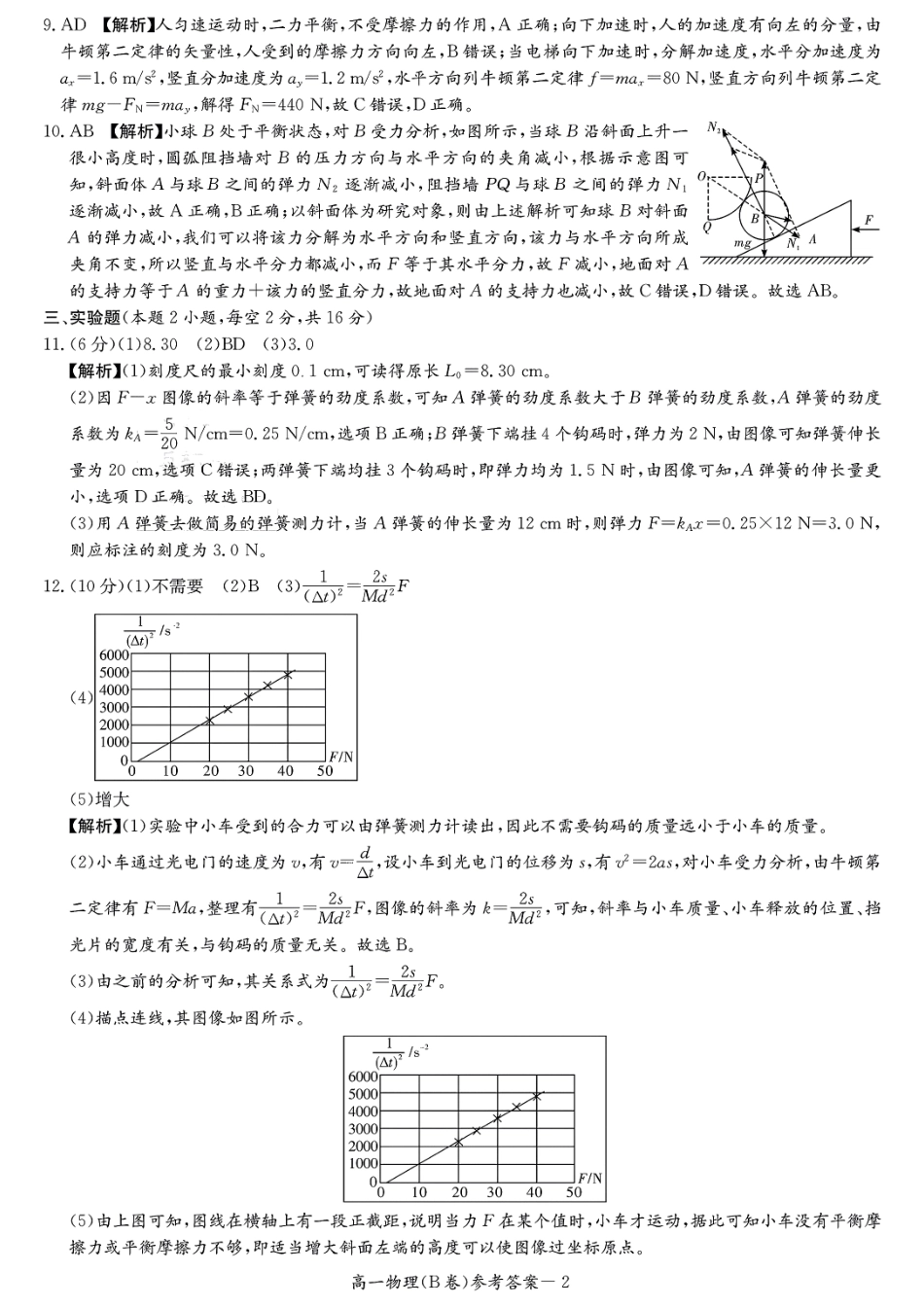 【Top5强校】【湖南卷】湖南省长沙市长郡中学2024-2025学年高一上学期12月月考（12.10-12.11）物理试卷B版（12月）参考答案于解析.pdf_第2页
