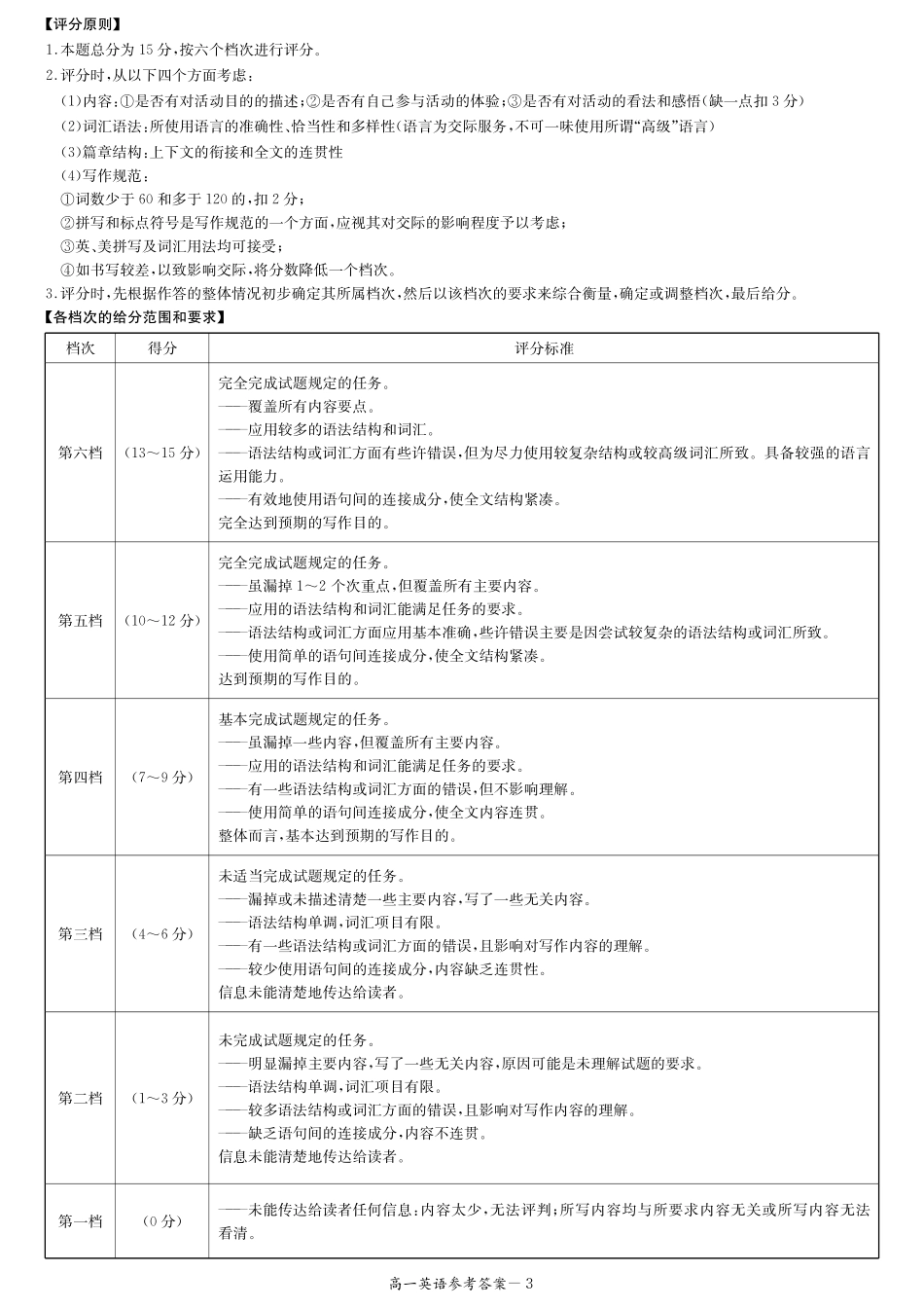 【Top5强校】【湖南卷】湖南省长沙市长郡中学2024-2025学年高一上学期12月月考（12.10-12.11）英语试卷解析.pdf_第3页