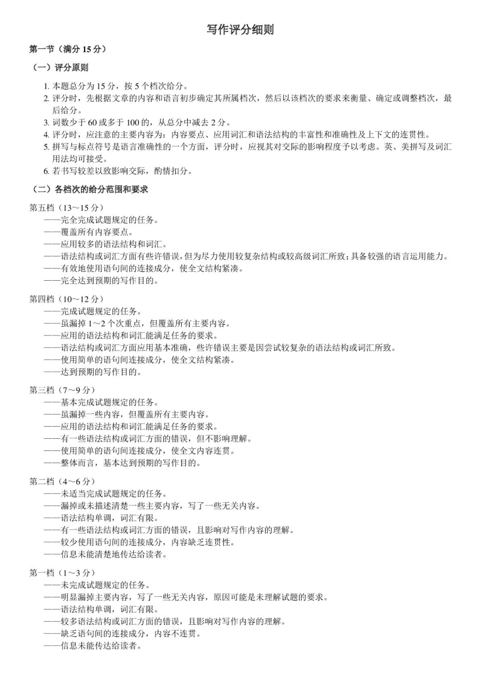 【广东卷】广东省广州市2024-2025学年高一上学期期末检测卷（一）（25-T-376A）（12.30-12.31）【英语试卷25-T-376A答案】--英语写作评分细则(376-380同).pdf_第1页